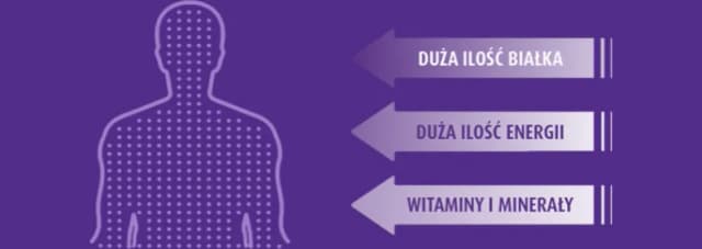 Nutridrink kalorie: Ile naprawdę dostajesz w każdej porcji odżywki?