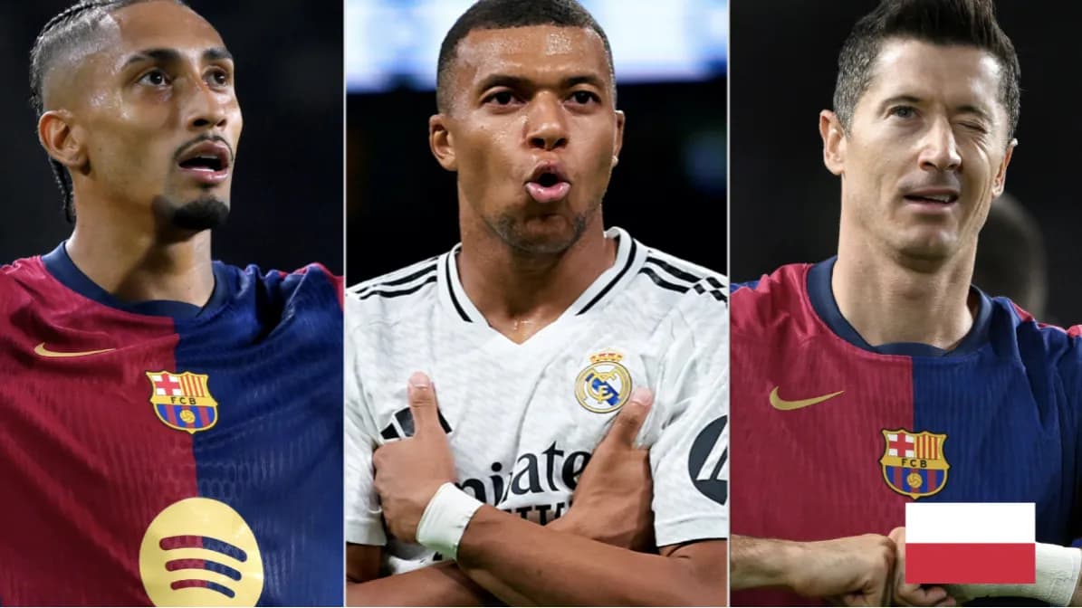 La Liga top scorers 25/26: Analiza i prognozy bukmacherskie