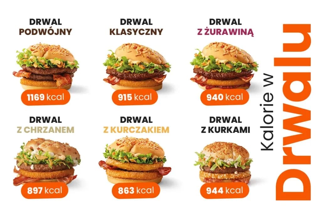 Burger Drwala - kaloryczna bomba czy zdrowy posiłek? Sprawdź fakty