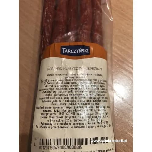 Kabanosy i ich wartości kaloryczne: Ile kalorii naprawdę jesz?