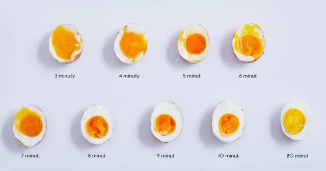 Jak ugotować jajka żeby idealnie się obierały? 5 sprawdzonych sposobów